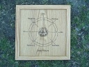 Hex Signs Good Luck Pendulam Divination Board