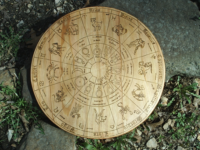 Custom Astrology Altar Plate