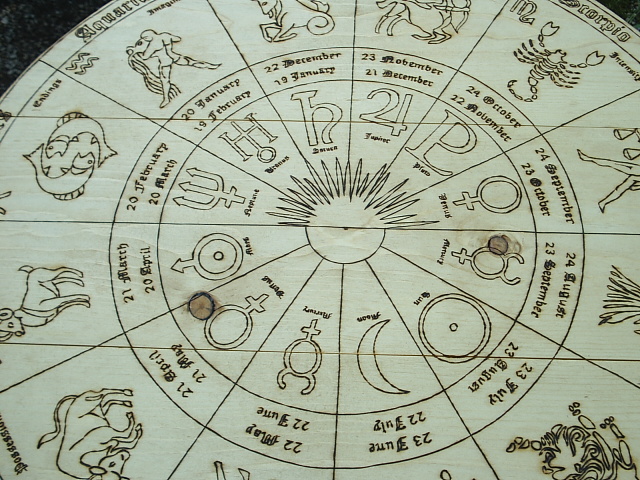 Astrology Wheel Tarot Table is complete with symbols of the 10 planets of traditional astrology