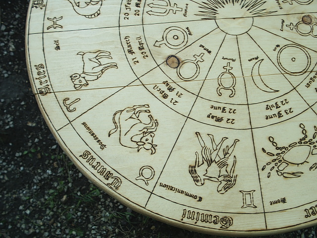 The Astrology Wheel Tarot Table is made counter clockwise according to traditional astrology