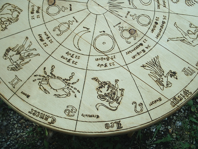 The detail of Cancer, Leo, and Virgo on this Astrology Wheel Tarot Table