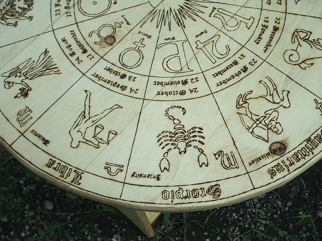 Libra, Scorpio, and Sagittarius on this Astrology Wheel Tarot Table